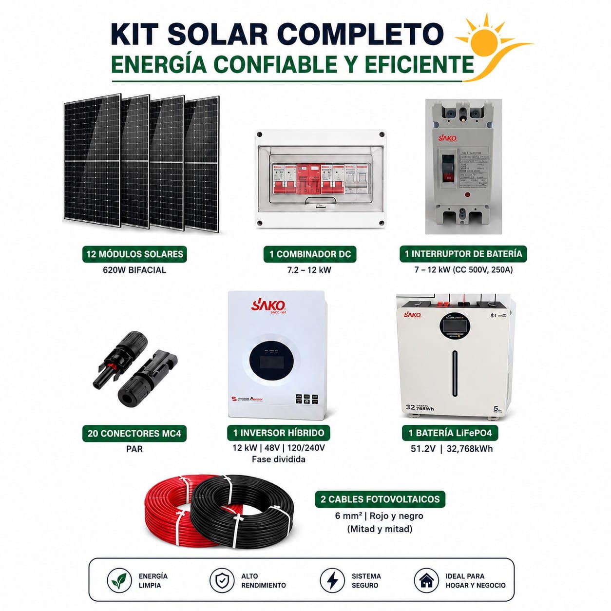 KIT SOLAR PARA RESPALDO ENERGÉTICO SAKO, 32 KW BATERÍA / 12 KW INVERSOR