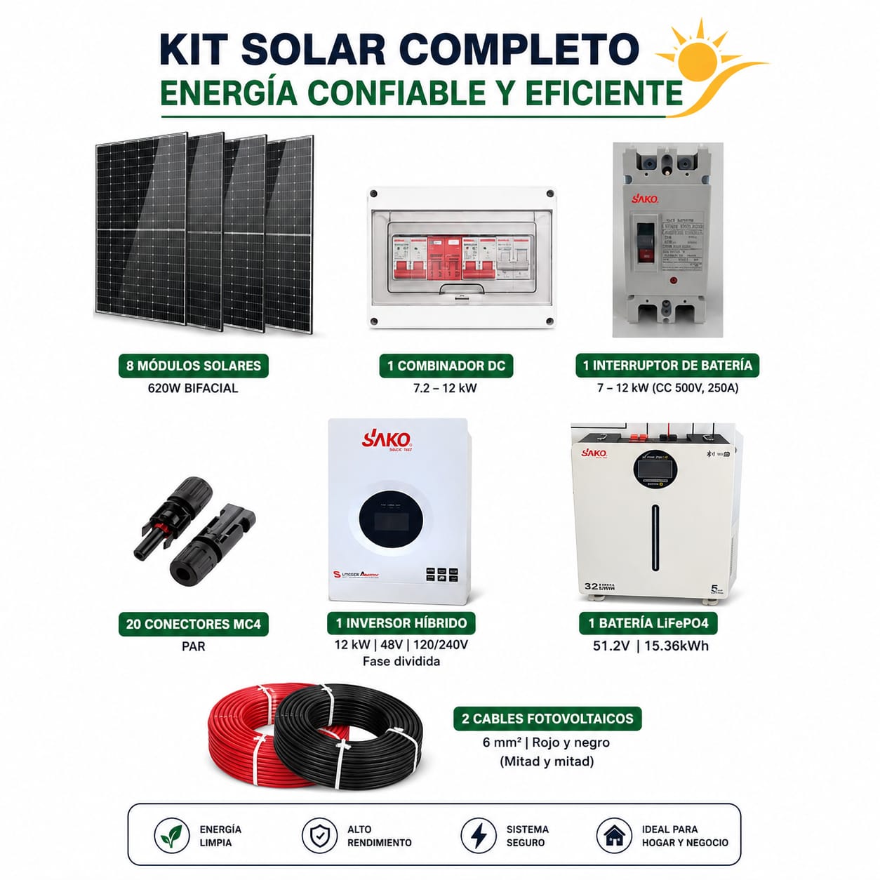KIT SOLAR PARA RESPALDO ENERGÉTICO SAKO, 15 KW BATERÍA / 12 KW INVERSOR